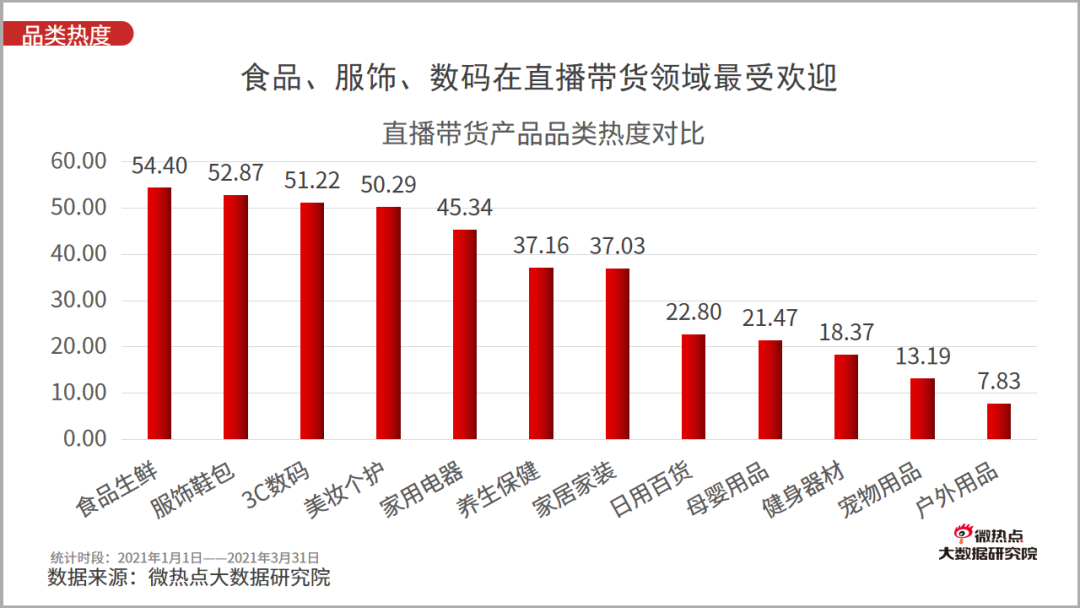 产品经理，产品经理网站